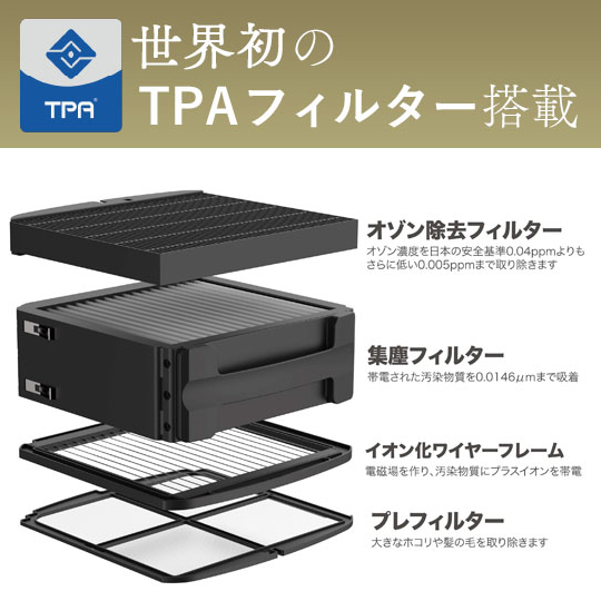 本体(ホワイト)、トッププレート(ホワイト)