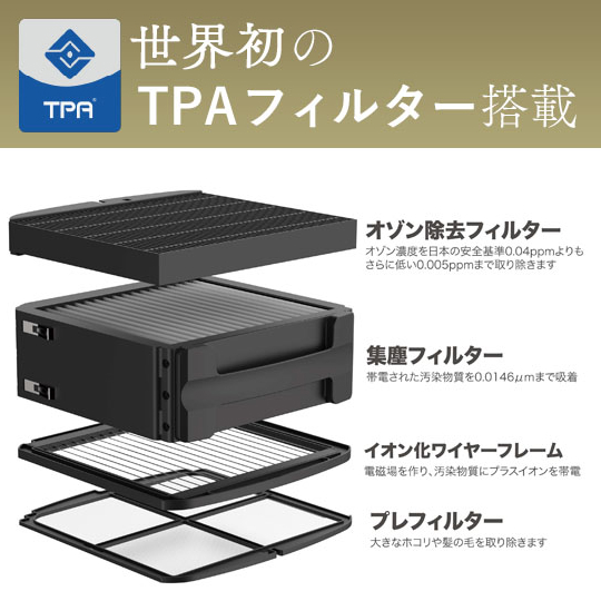 本体(マットブラック)、トッププレート(ホワイト)