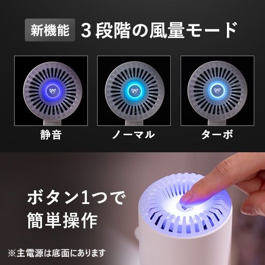 ホワイト