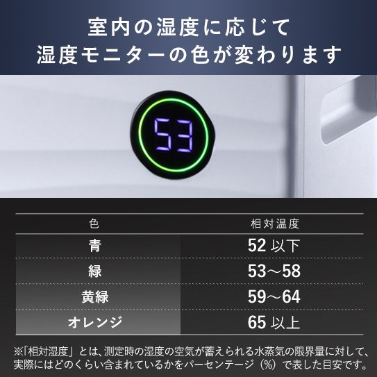 ホワイト
