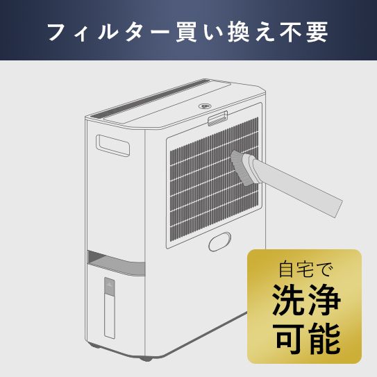 ホワイト